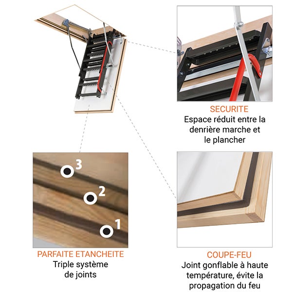 Escalier métal coupe feu 60min - 3.60m sous plafond - Trémie 60x144cm - LMF60/60144-360 - 4