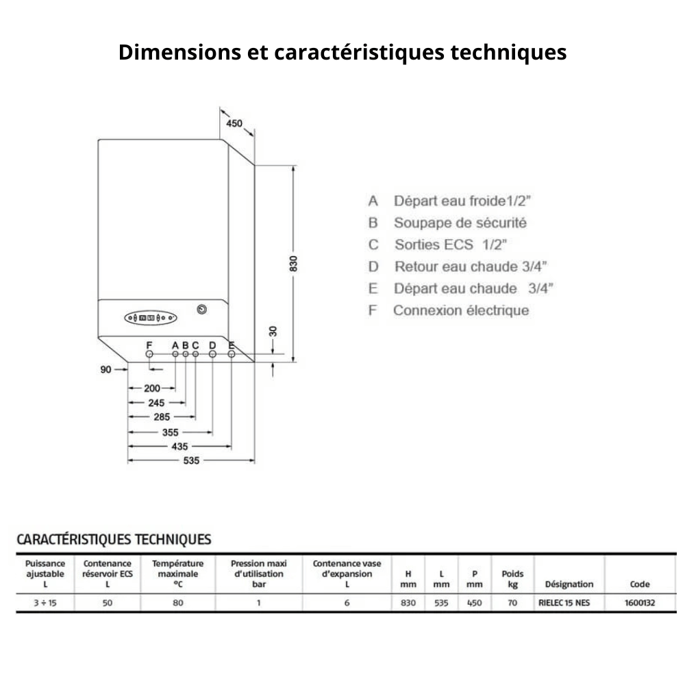 Chaudière électrique RIELEC CMX 15I NES avec ballon eau chaude ELNUR GABARRON - 6