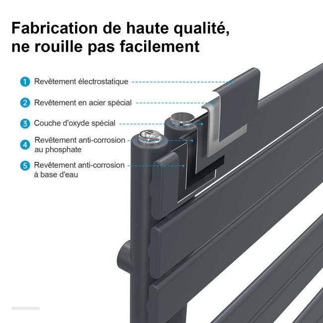 Heilmetz Sèche-Serviettes Électrique Intelligent 140x40cm avec WiFi, Thermostat Connecté et App, Radiateur Salle de Bain Anthracite 500W, Contrôle par Tuya/Assistants Vocaux, 4 Modes Heilmetz Sèche-Serviettes Électrique Intelligent 140x40cm avec WiFi, Thermostat Connecté et App, Radiateur Salle de Bain Anthracite 500W, Contrôle par Tuya/Assistants Vocaux, 4 Modes