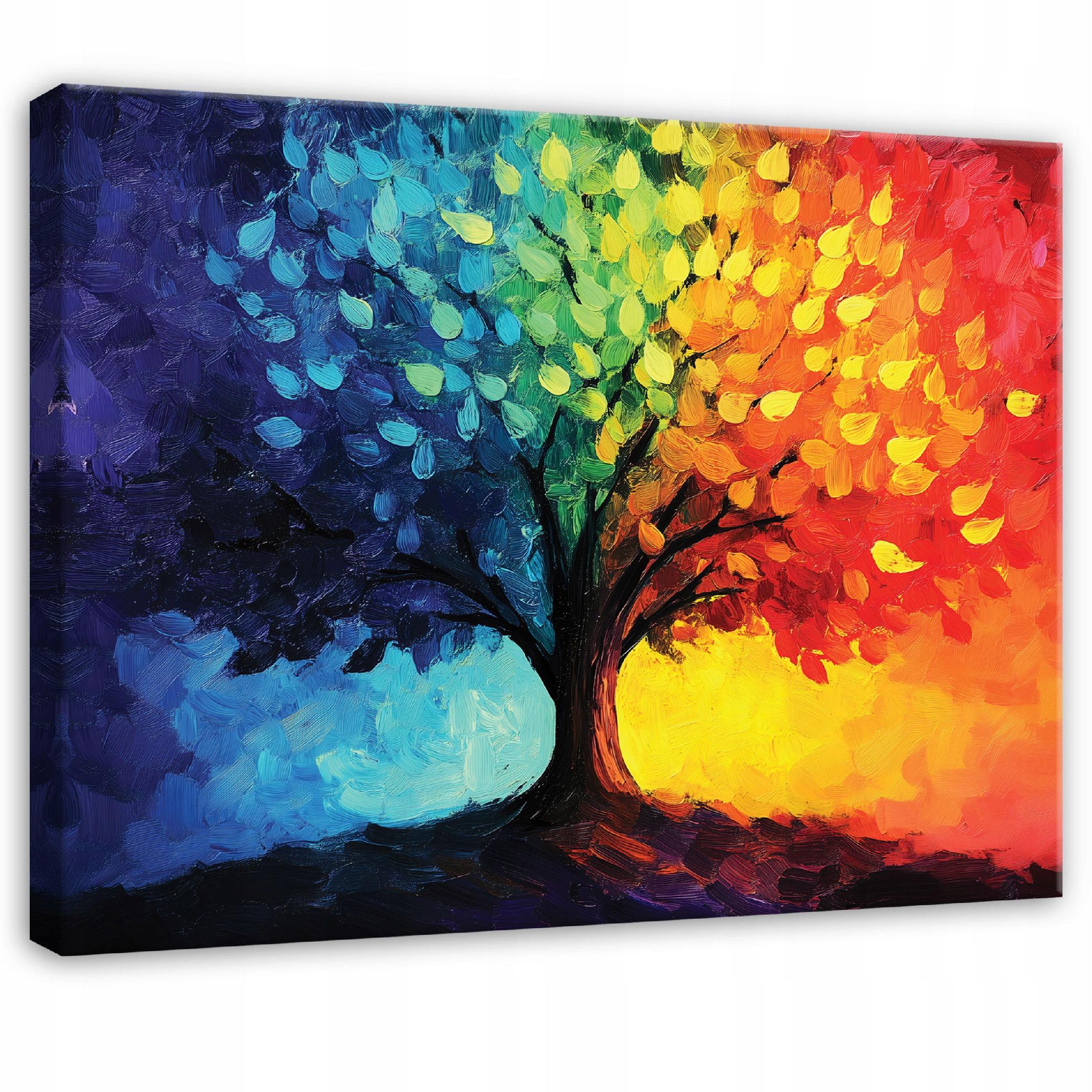 Tableau Abstrait Moderne Sur Toile XXL - Décoration Murale - Dimensions Au Choix - Marque Forwall