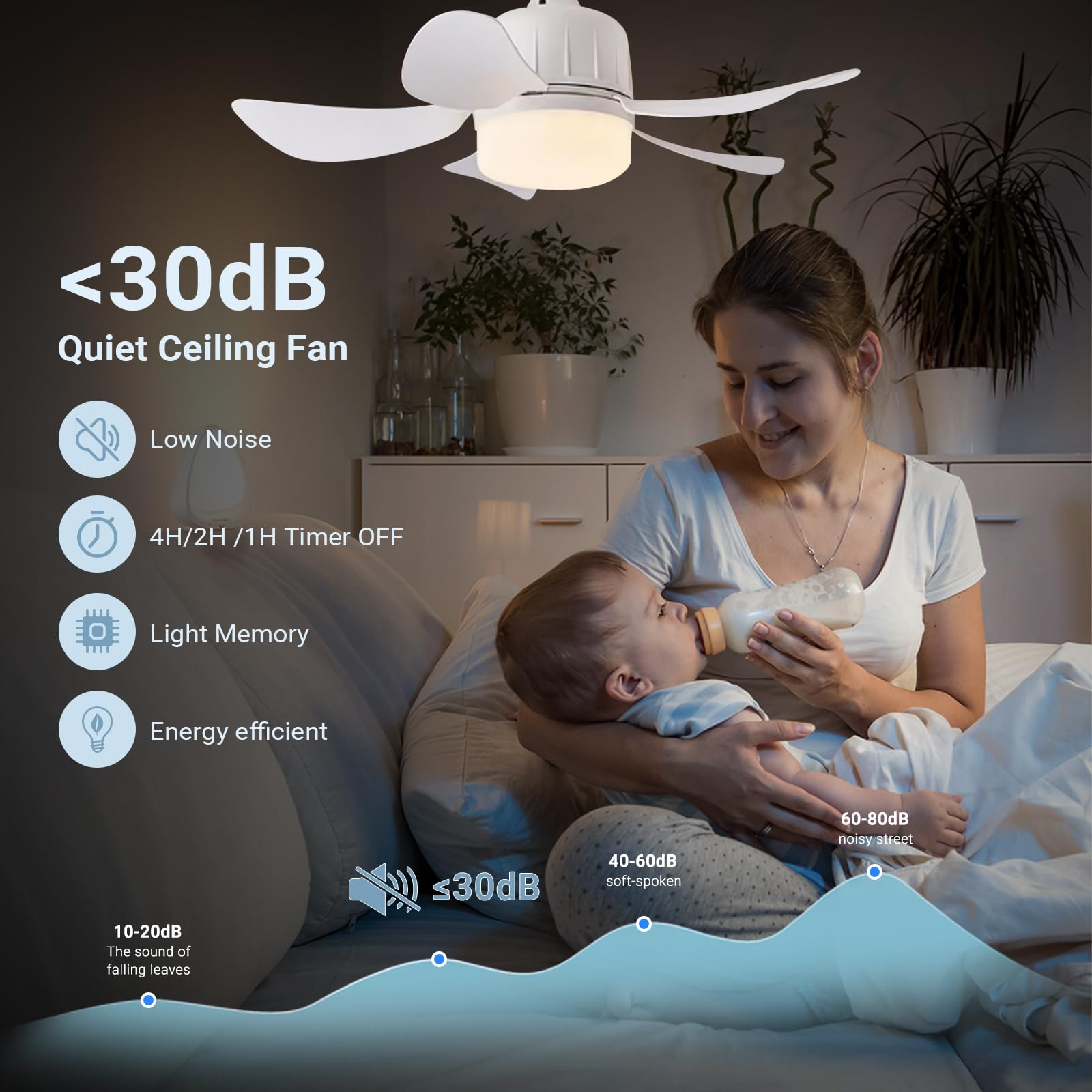 Ventilateur de plafond LED avec télécommande et éclairage | Ventilateur de chambre 23 W | 3 vitesses, 3 modes d'éclairage | Culot E27 |85-265 V - 4