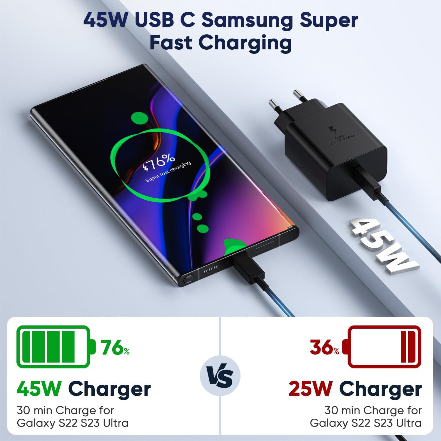 45W Samsung Chargeur Rapide, Port USB Type C Cable Chargeur Samsung Ultra Rapide Chargeur Compatible avec (2m) - 2