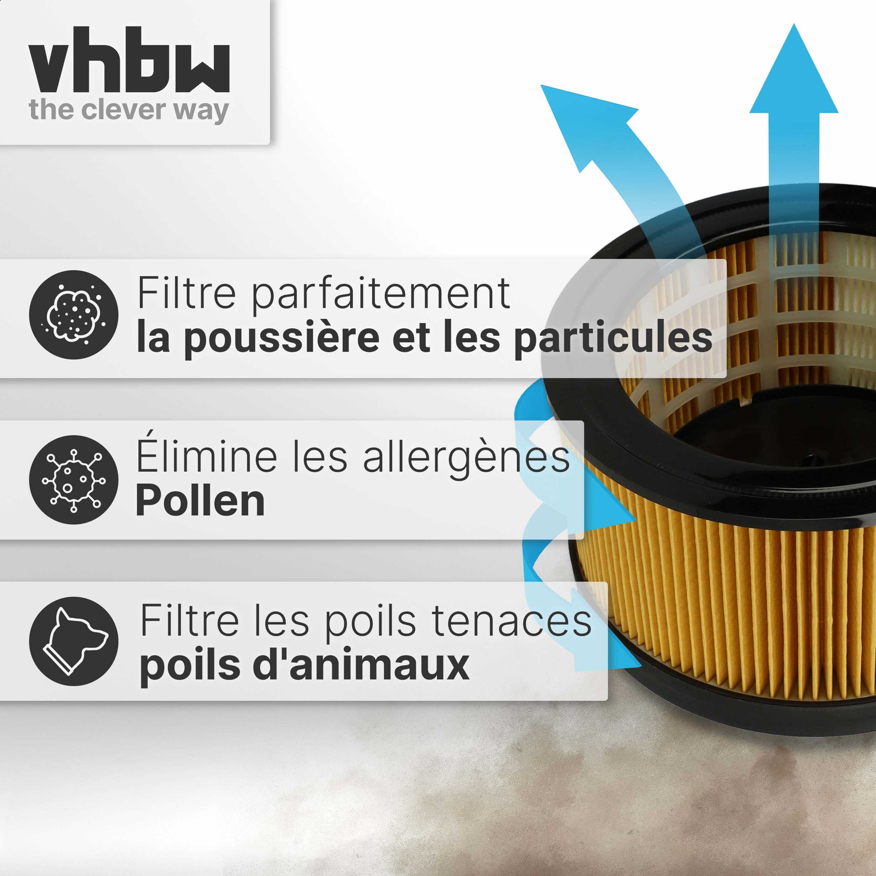 vhbw Lot de 3x filtres à cartouche compatible avec Kärcher WD 4.500, WD 5, WD 5.200M, WD 5.300 aspirateur à sec ou humide - Filtre plissé - 2