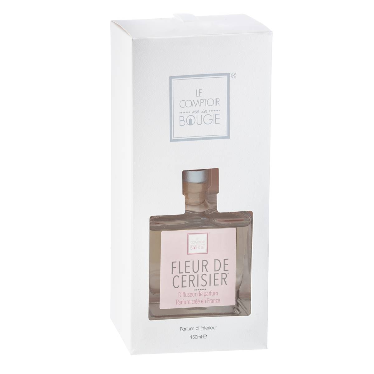 Diffuseur de parfum 