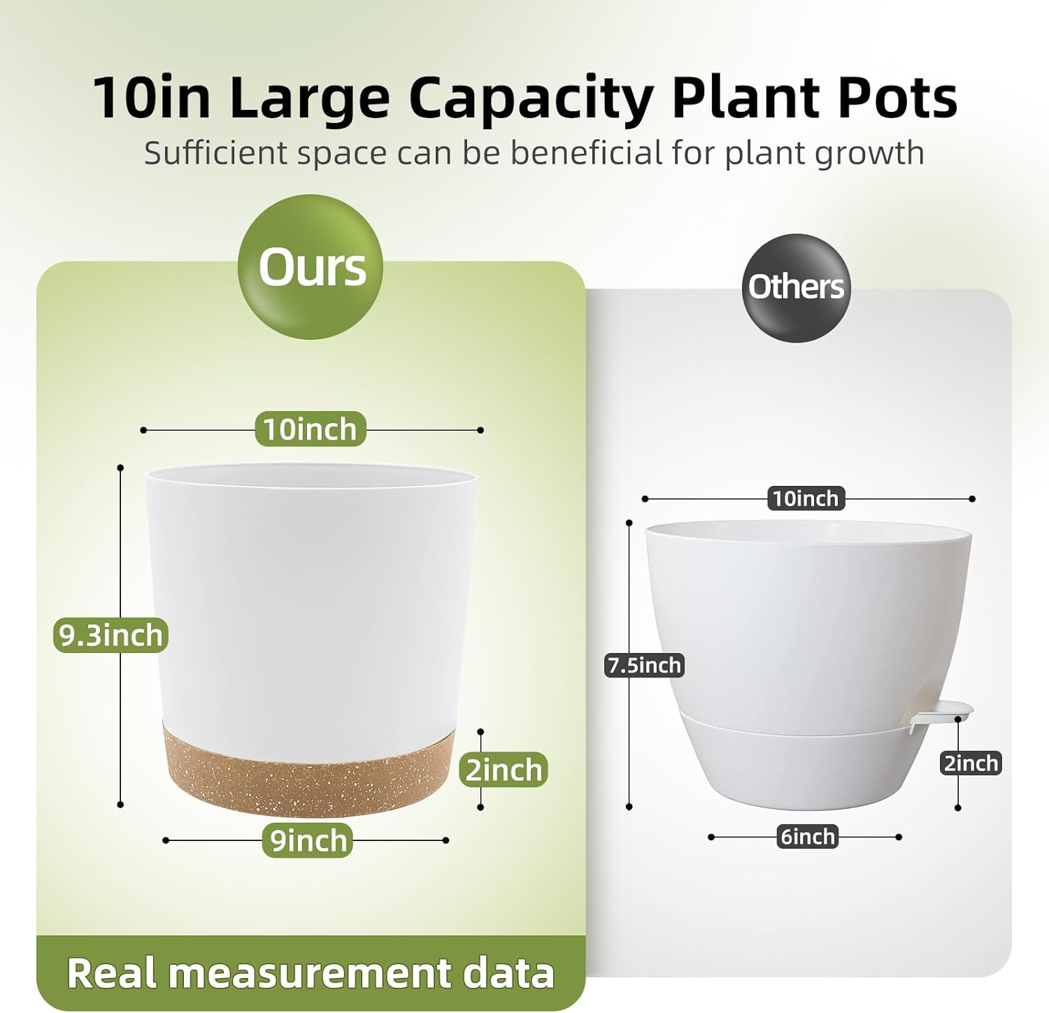 2 vasi da fiori in plastica Diam.20 L.20 x P.20 x H.19 cm - 2