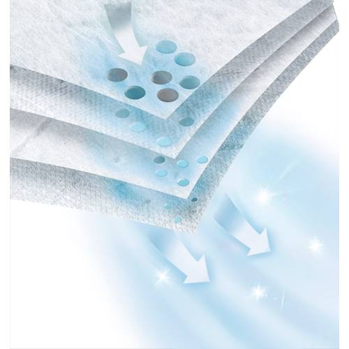 Sacs pour Aspirateur BOSCH 17002095 - 2