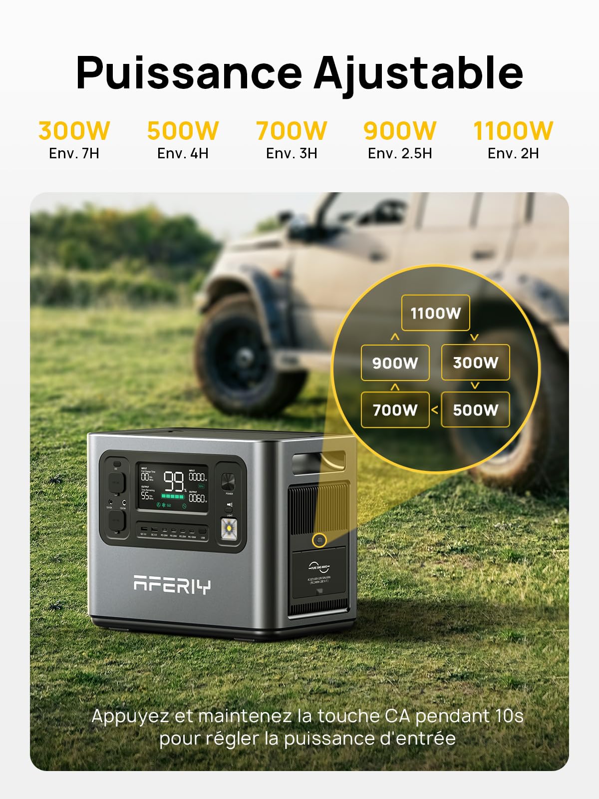 AFERIY P210 Estação de Energia 2400W 2048Wh, Bateria LiFePO4 com Painel Solar Dobrável 200W - 5