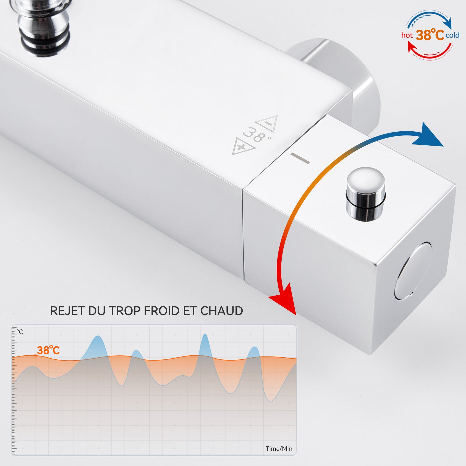 Colonne Douche Thermostatique 2 Fonctions Ensemble Douche Thermostat,Tête douche 12 pouces,Système Douche, Hauteur Réglable 96-130cm,Chromé - 3