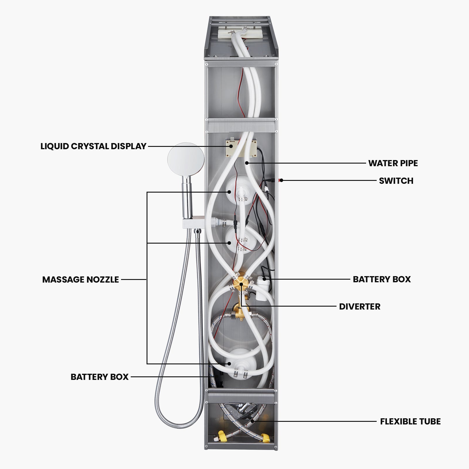 Panneau Douche LED LCD Indicateur de température Colonne Douche Hydromassante Panneau Douche en Acier Inox Brossé avec 3 Jets de Massage,EU Modèle - 8