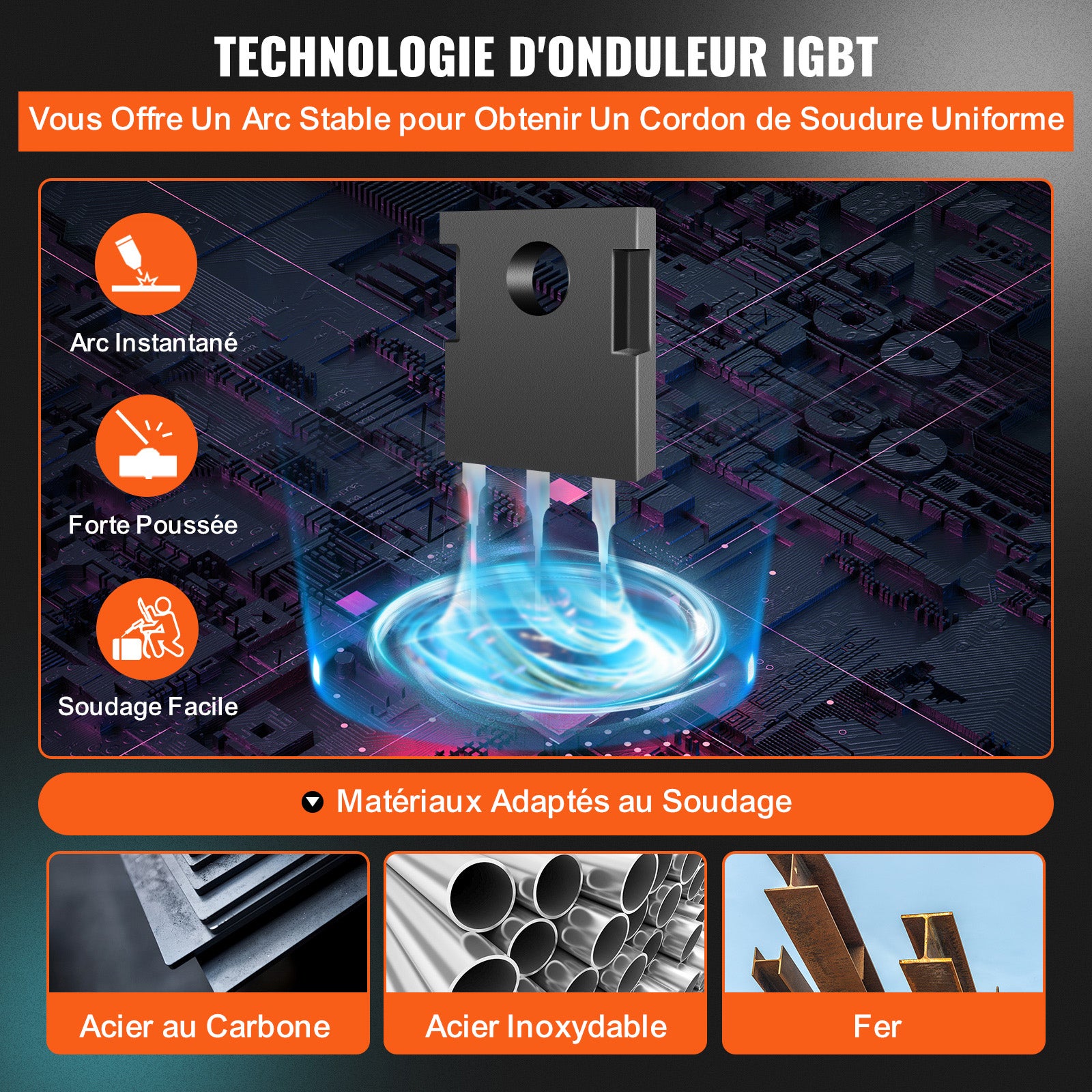 Poste à Souder MIG- VEVOR 250 Poste à Souder MIG MMA TIG 250 A Poste de Soudage Portable Soudeuse Inverseur à Fil Fourré Machine à Souder 3 en 1 - 3