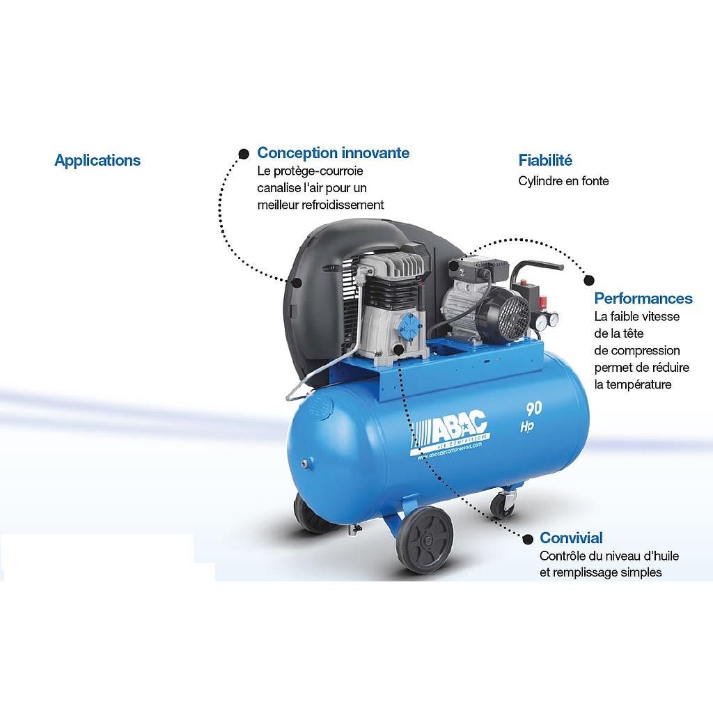 Abac Compresseur d'air 3CV 10 bar 90 litres 20,2 m3/h (Triphasé — free download
