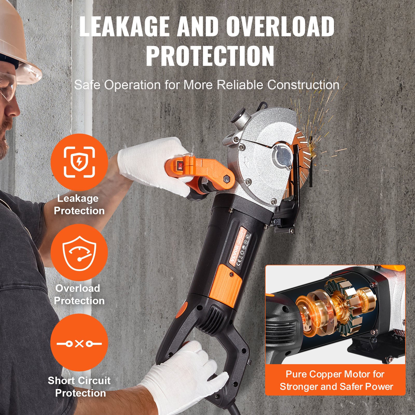 Rainureuse Murale Électrique SucceBuy 2500 W Disque 133 mm Profondeur 41 mm 6400 tr/min Coupe Murale avec Pompe à Eau 5 Lames - 6