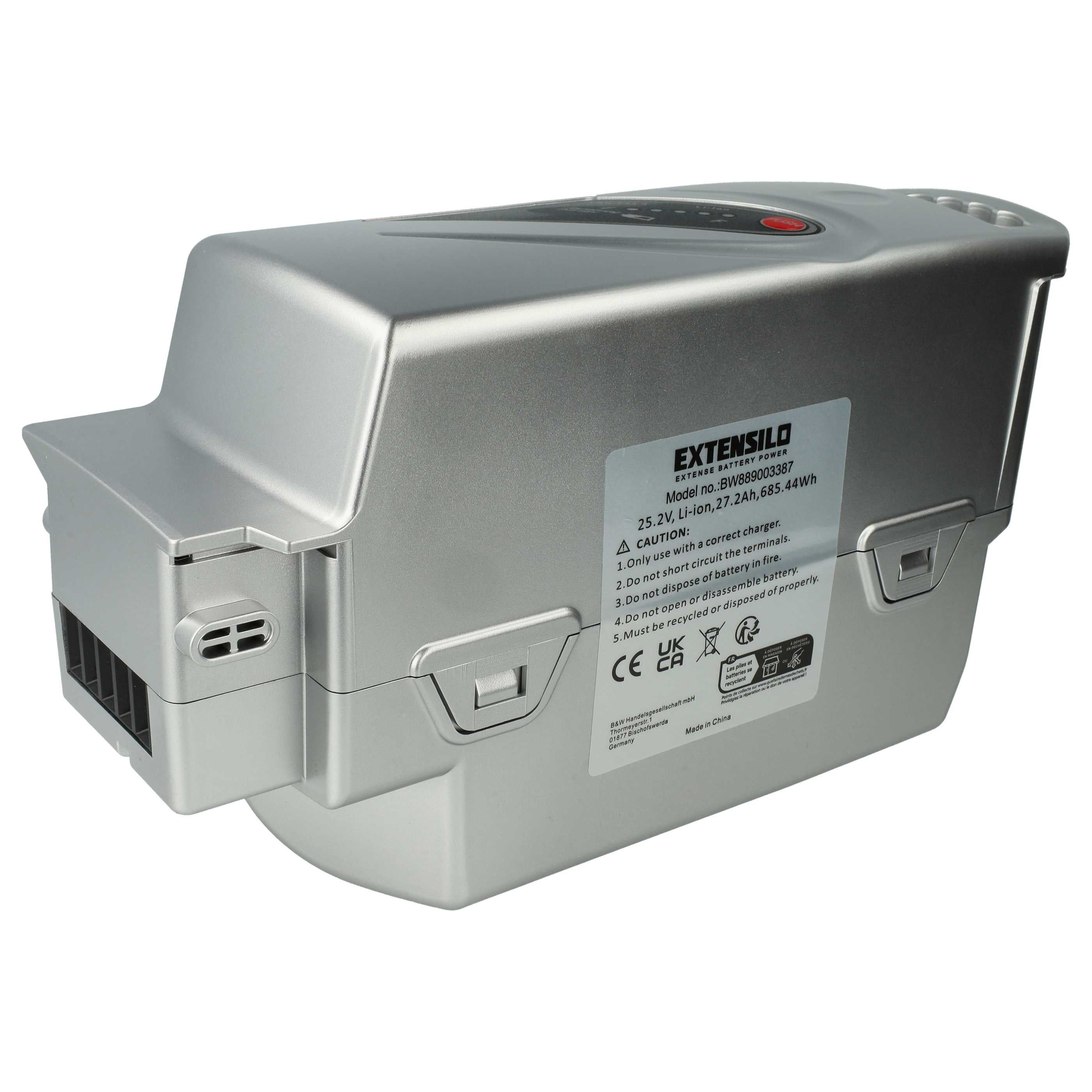 Batterie Vélo électrique BMZ 25V 24Ah – Pour KETTLER Twin NX8 – Neuf