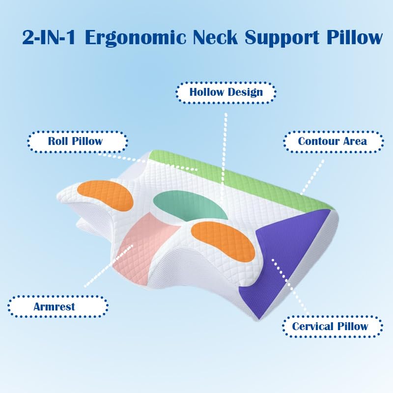 Oreiller apnée du sommeil, mousse à mémoire orthopédique, contour ergonomique, soutien côté, dos, ventral, réduit ronflement - Gris - 5
