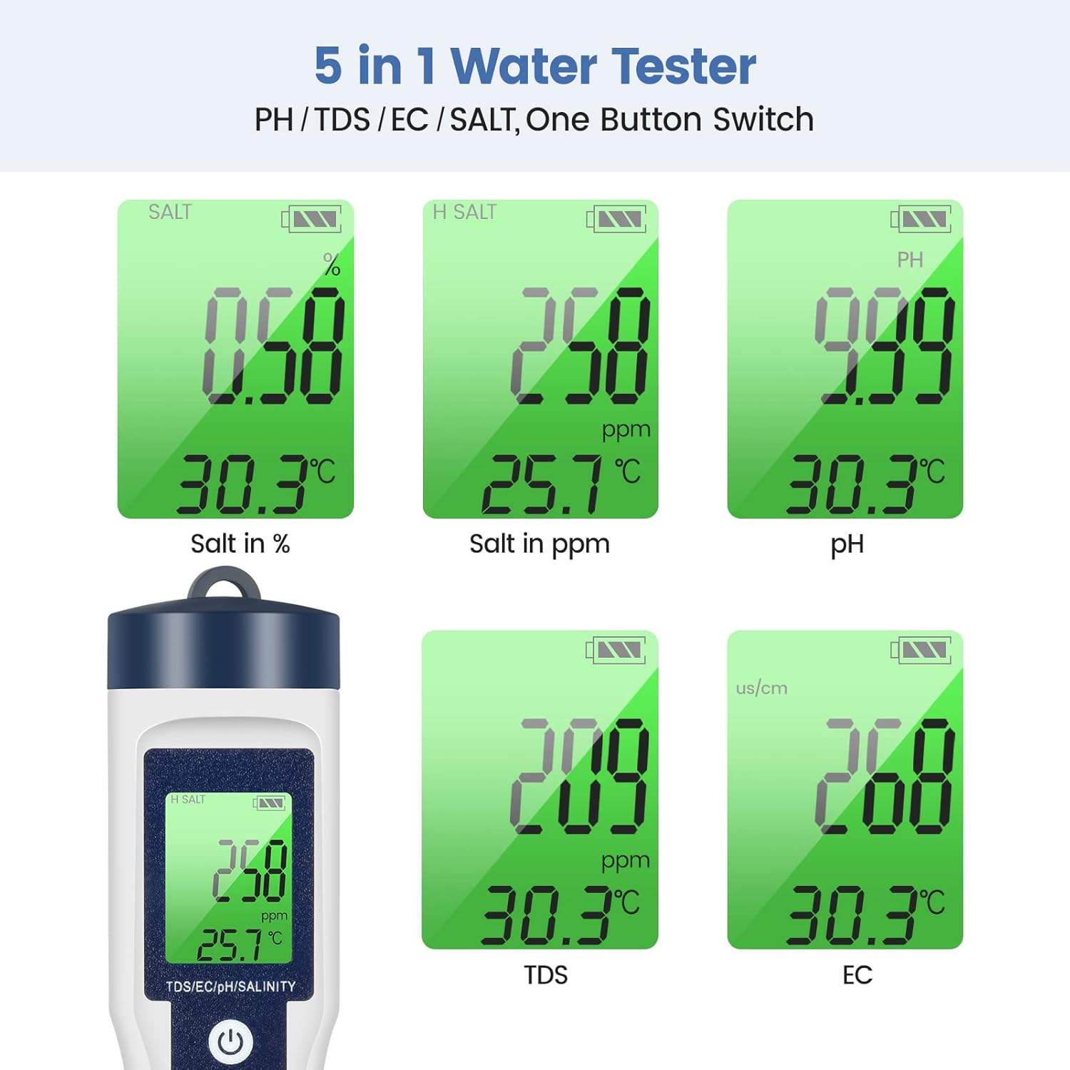 Miernik pH/TDS, 5 w 1 tester jakości wody (PH/TDS/EC/SÓL/Temperatura), zielony podświetlany miernik TDS LCD do basenu/akwarium/stawu - 3