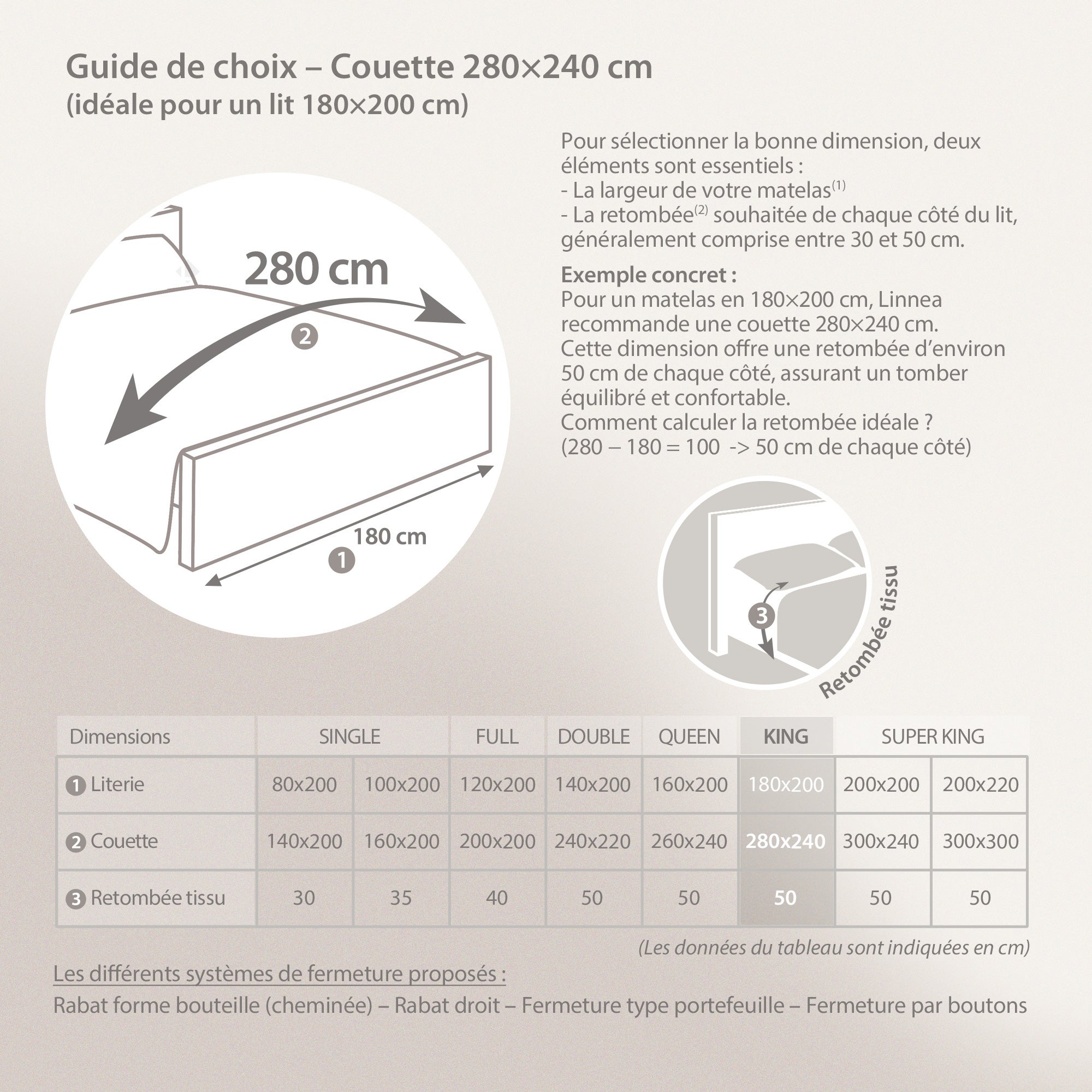 Couette 280x240 cm hiver ELSA garnissage fibre polyester 500 g/m2 - 6