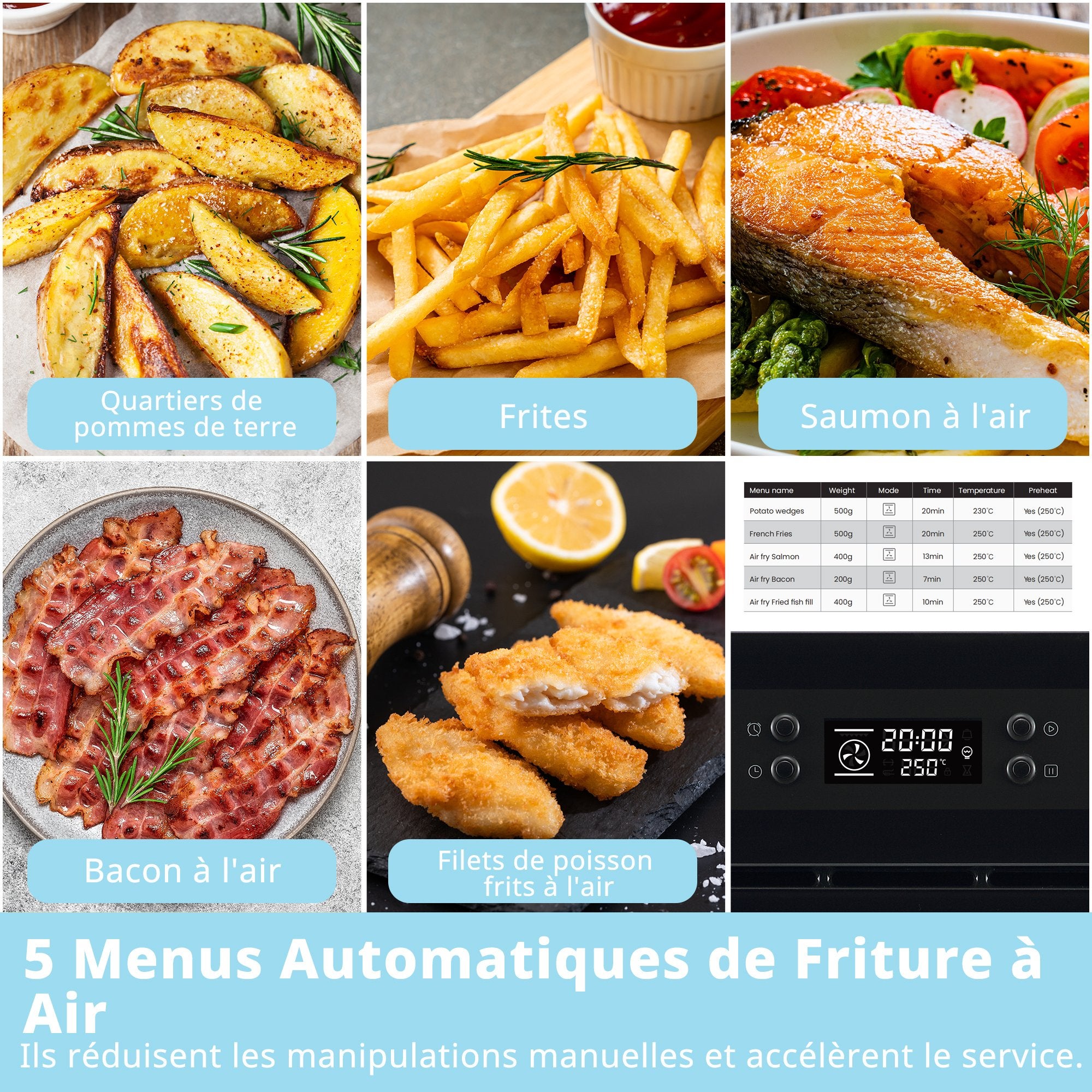 Four encastrable Pyrolyse Friteuse à air chaud - 72L - 59,5 x 57,5 x 59,5 cm - COMFEE CBO65P80E0-BK - Noir - Classe A - 3
