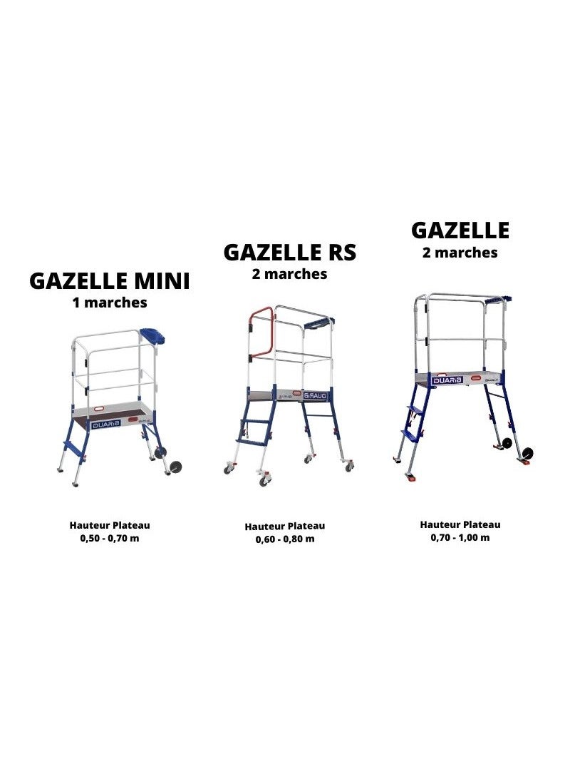 DUARIB - Plate-forme télescopique Gazelle acier/alu – 1 à 2 marches – Hauteur 0,5 à 1 m - 3