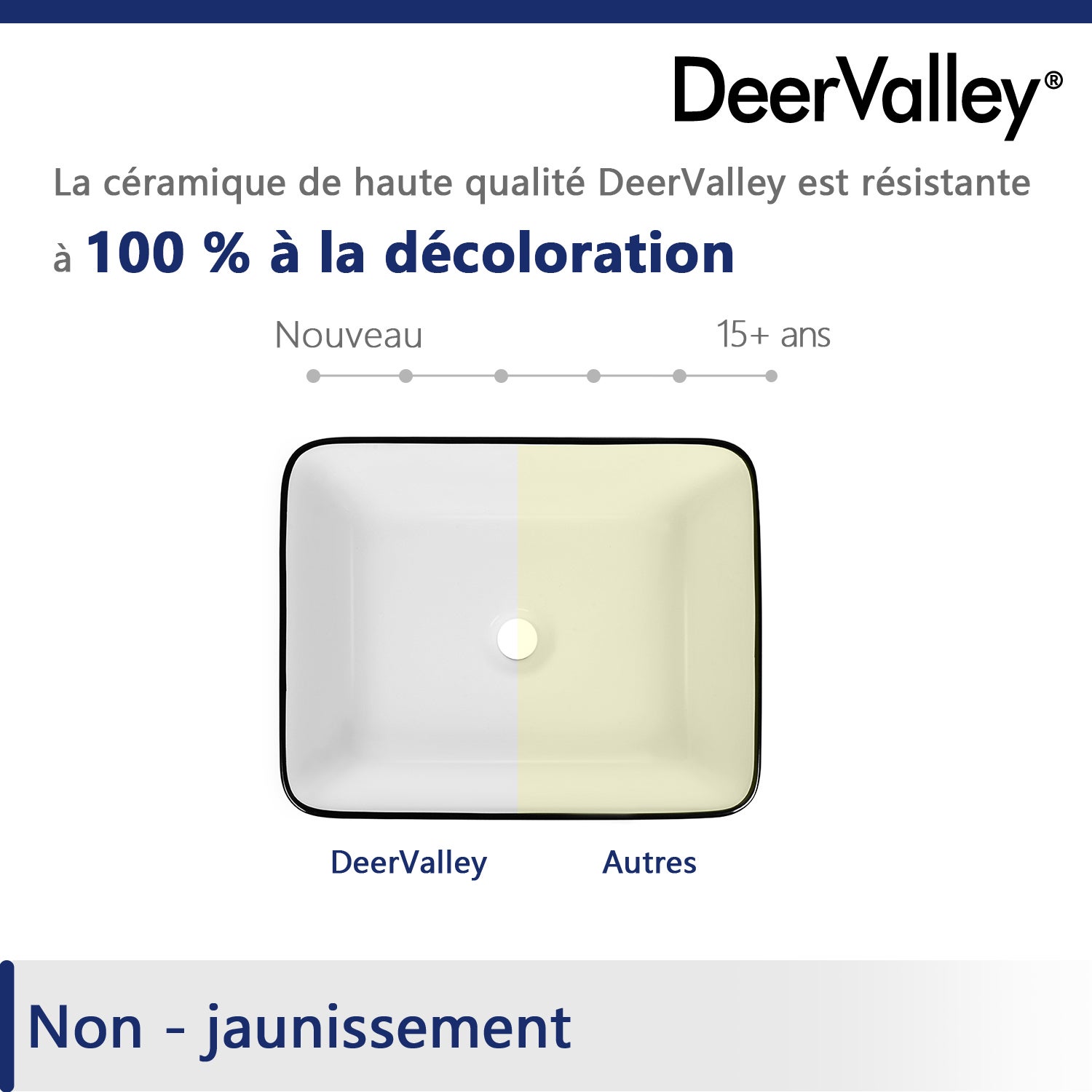 Vasque à poser céramique blanche avec bordure noire, 47,5 x 37,5 x 13 cm, design moderne, parfaite pour salle de bain,DeerValley - 6