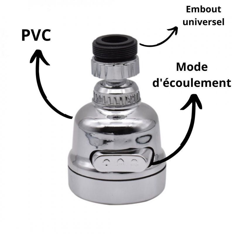 Bocca di erogazione per cucina Venteo - Aeratore per rubinetto - Bocca di erogazione universale per rubinetto da cucina con rotazione a 360° - 2