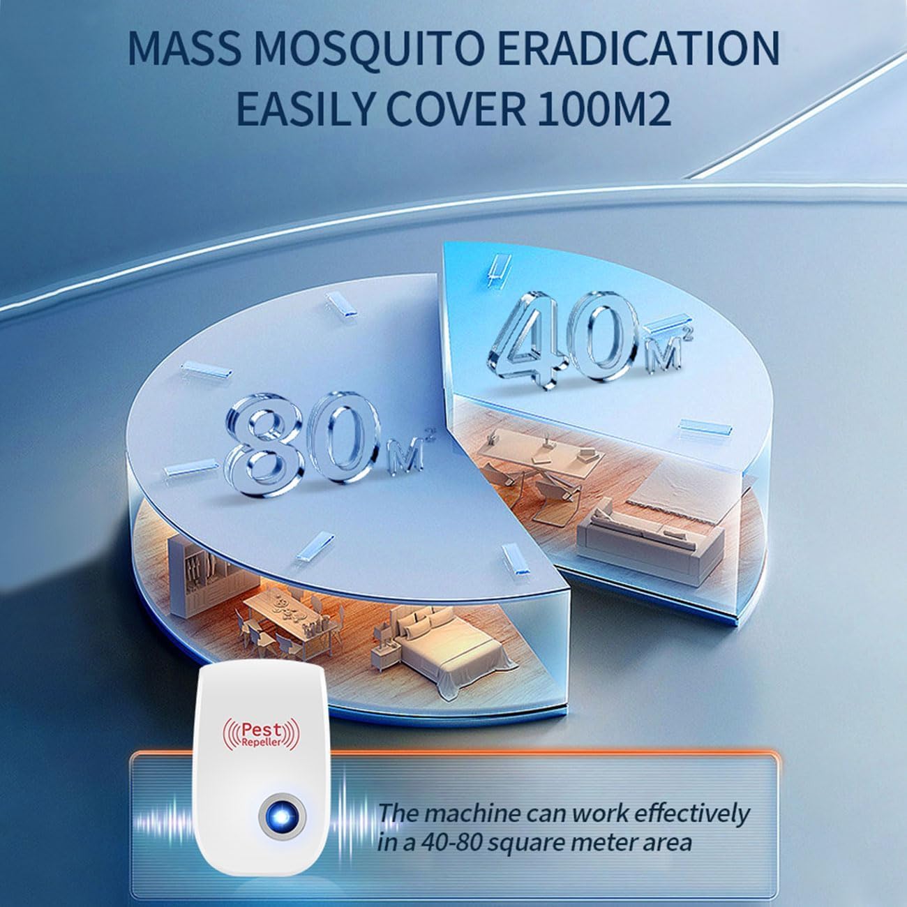 Lot de 6 répulsifs à ultrasons anti-rongeurs, anti-moustiques, souris et rats - pour insectes, fourmis, araignées et moustiques - 7