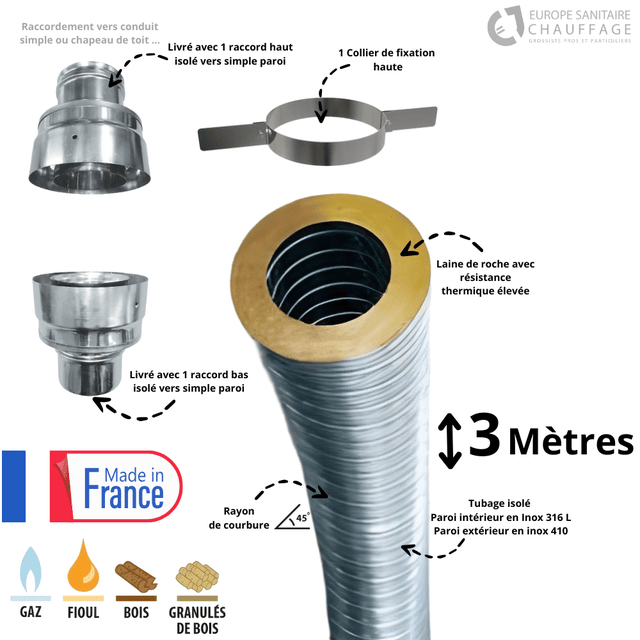 Kit flexible isolé inox diamètre 100 + collier + raccord Edilinox - Longueur 3 mètres