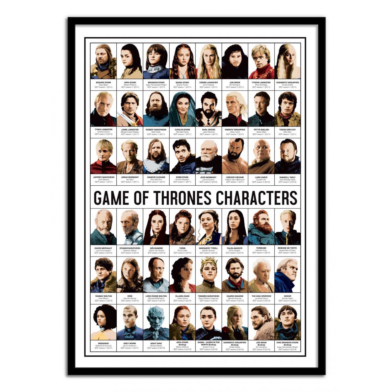Affiche d’art 50 x 70 cm - Game of Thrones Characters - Olivier Bourdereau - 2