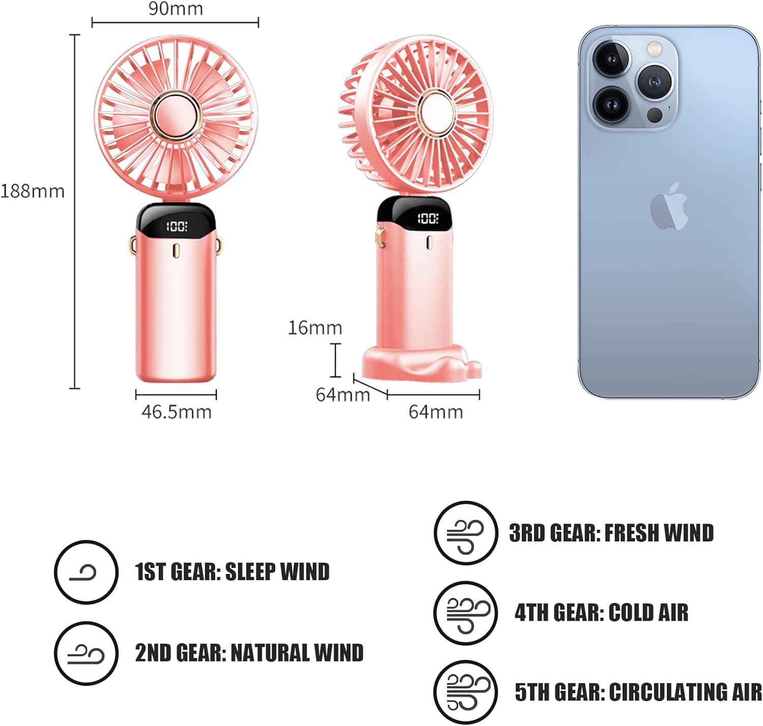 GIACOMO Mini Ventilatore Portatile USB 5000 MAh – 5 Velocità, Pieghevole, Silenzioso, Con Display E Base (Rosa) - 6