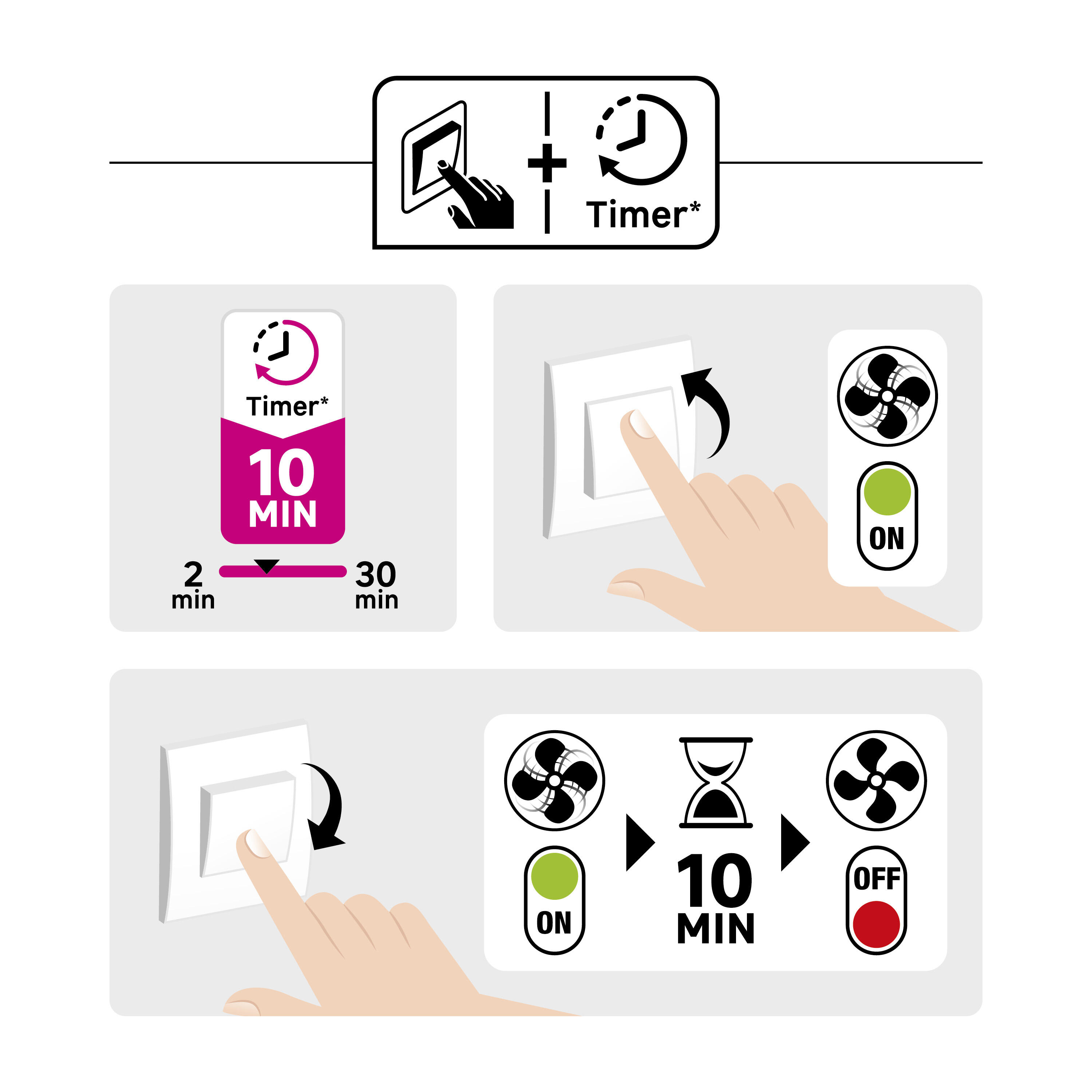 RÓWNANIE - Wentylator wyciągowy przerywany z wyłącznikiem - 175x 175 mm - Ø 120 mm - 12 m² - 130 m3/h - 10 W - 4