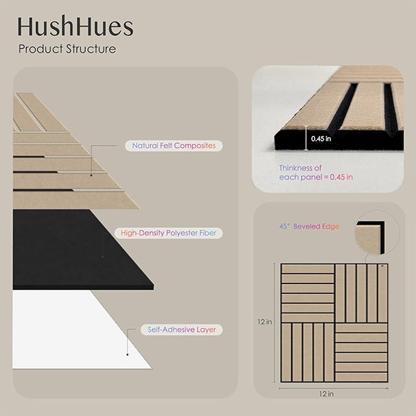 Lot De 6 Grands Carreaux Muraux En Feutre Pour Bureau, 88,9 X 60,9 Cm, Tableau D'affichage En Feutre Pour Mur, Décoration D'intérieur, Panneaux En