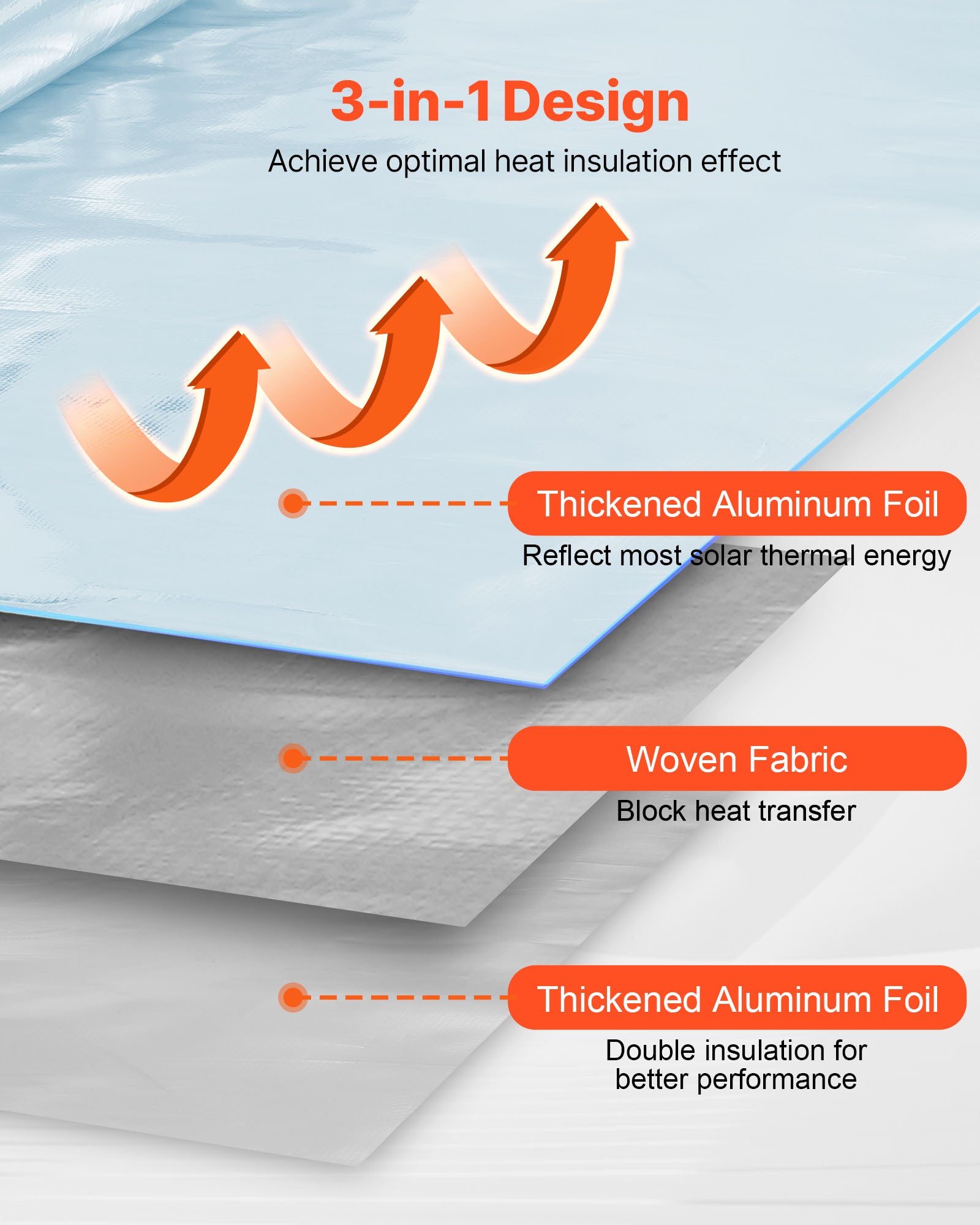 Isolant thermique double réfléchissant VEVOR, tissu perforé + alu double face, 38,1×1,22 m, 0,15 mm, barrière radiante pour garage/fenêtres - 2