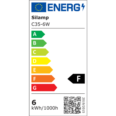 Étiquette énergétique