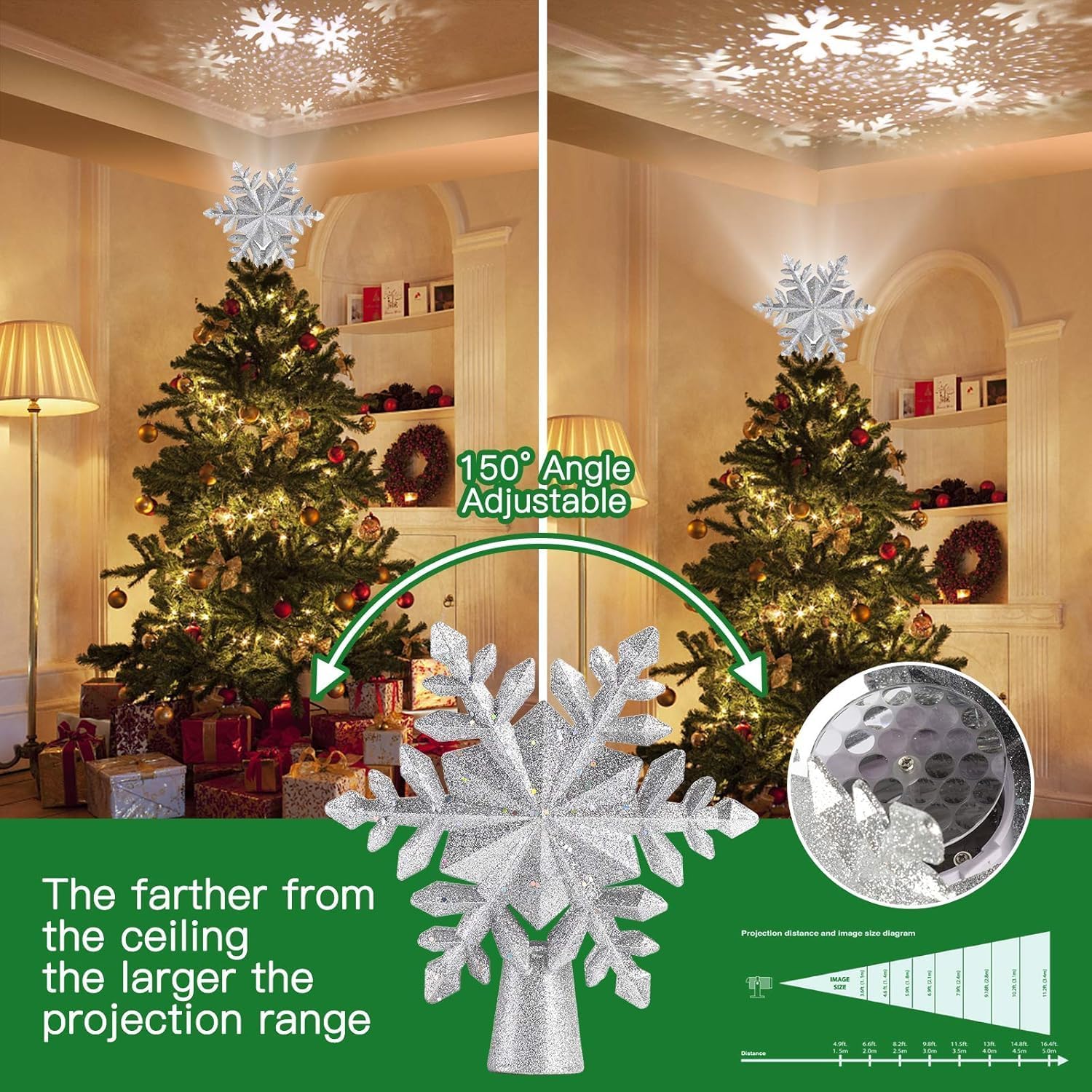 ilauke Pointes de Sapin Étoile de Sapin de Noël LED Lampe Projecteur de