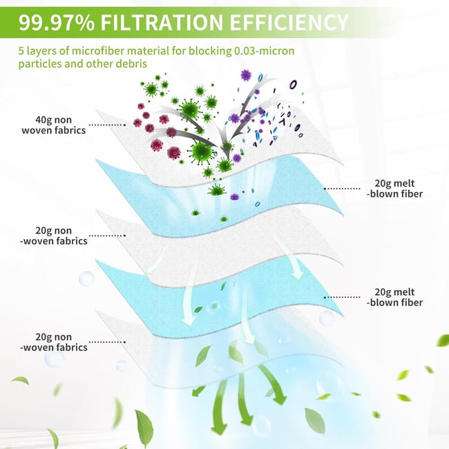 Lot de 10 Sacs pour Aspirateur Karcher wd4 wd5 wd6 mv4 mv5 mv6 - 5