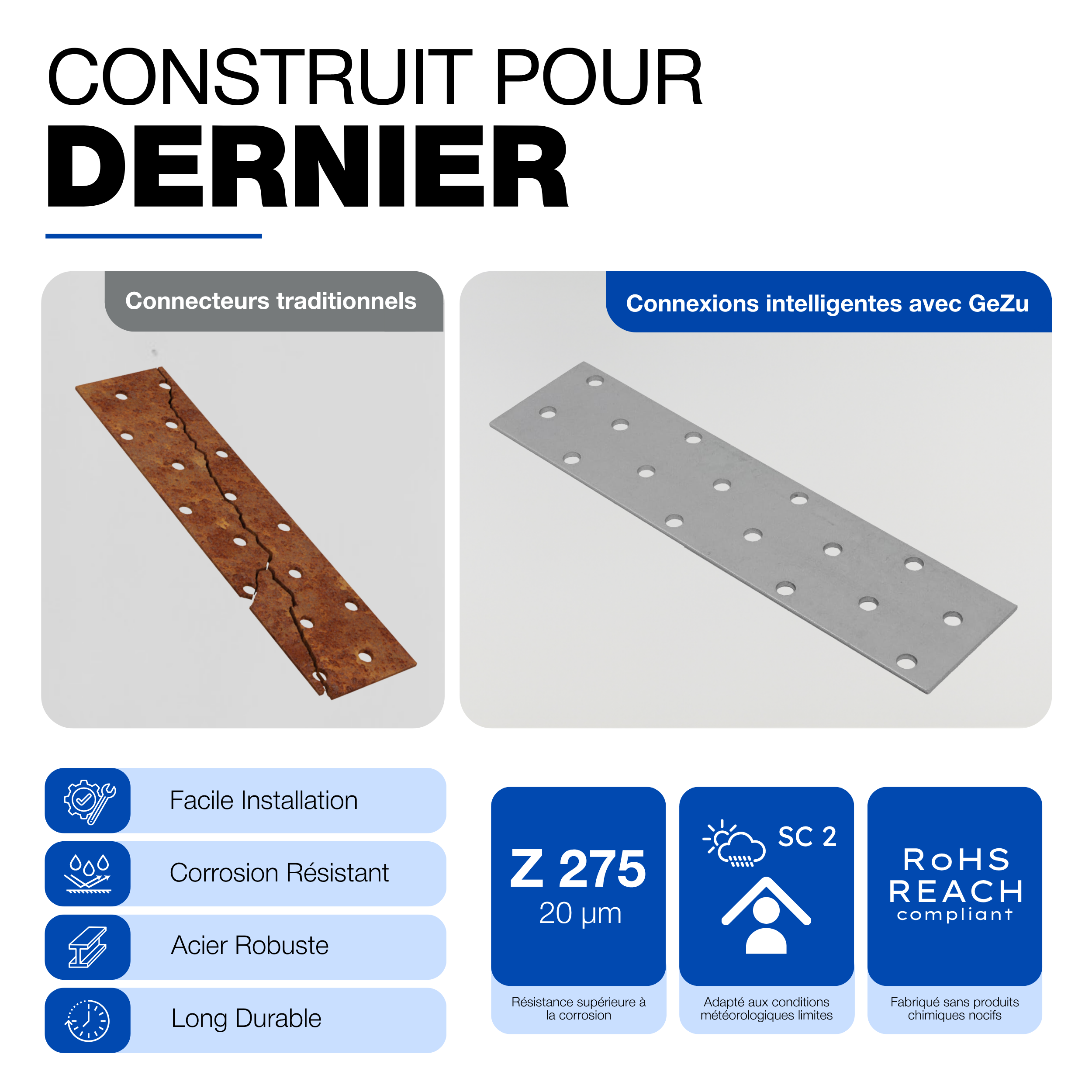 Plaques d'assemblage plates Galvanisé Lot de 4 80 x 300 mm fixation métal patte de perforée connecteurs plats GeZu Impex - 6