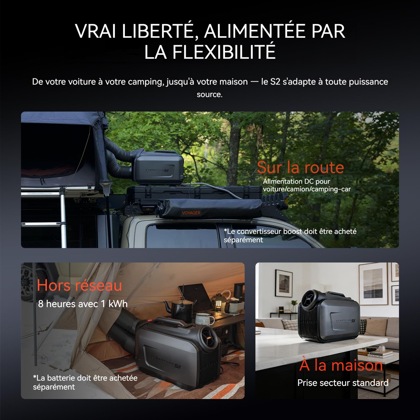 Climatiseur portable CYBERTAKE S2 Pro 5100 BTU, climatiseur portable à onduleur pour tentes, avec télécommande en sac dimensions : 48 x 26 x 35,6 cm - 5