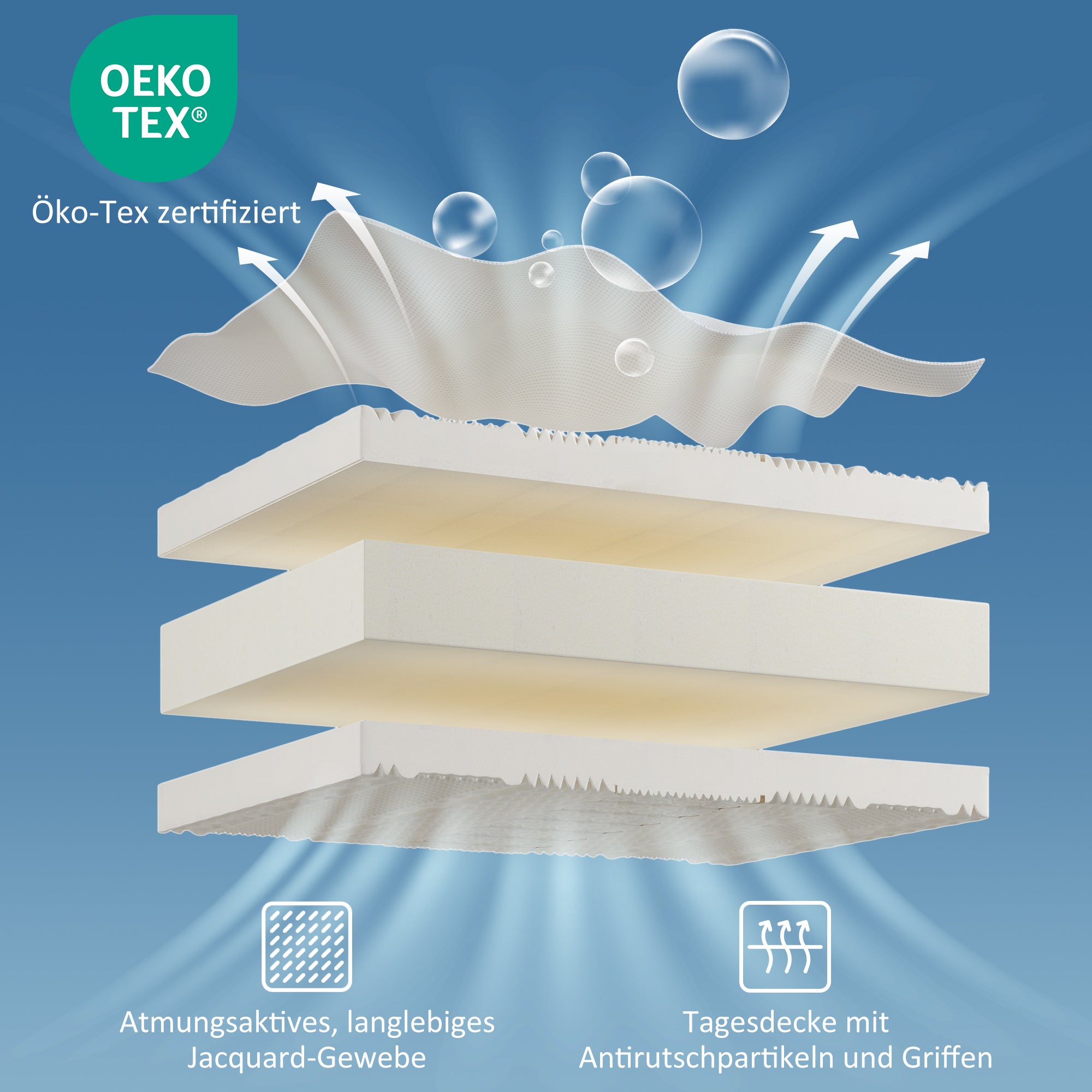 Matelas 90 x 200 cm mousse 7 zones de confort ép.20cm - Merax - 9