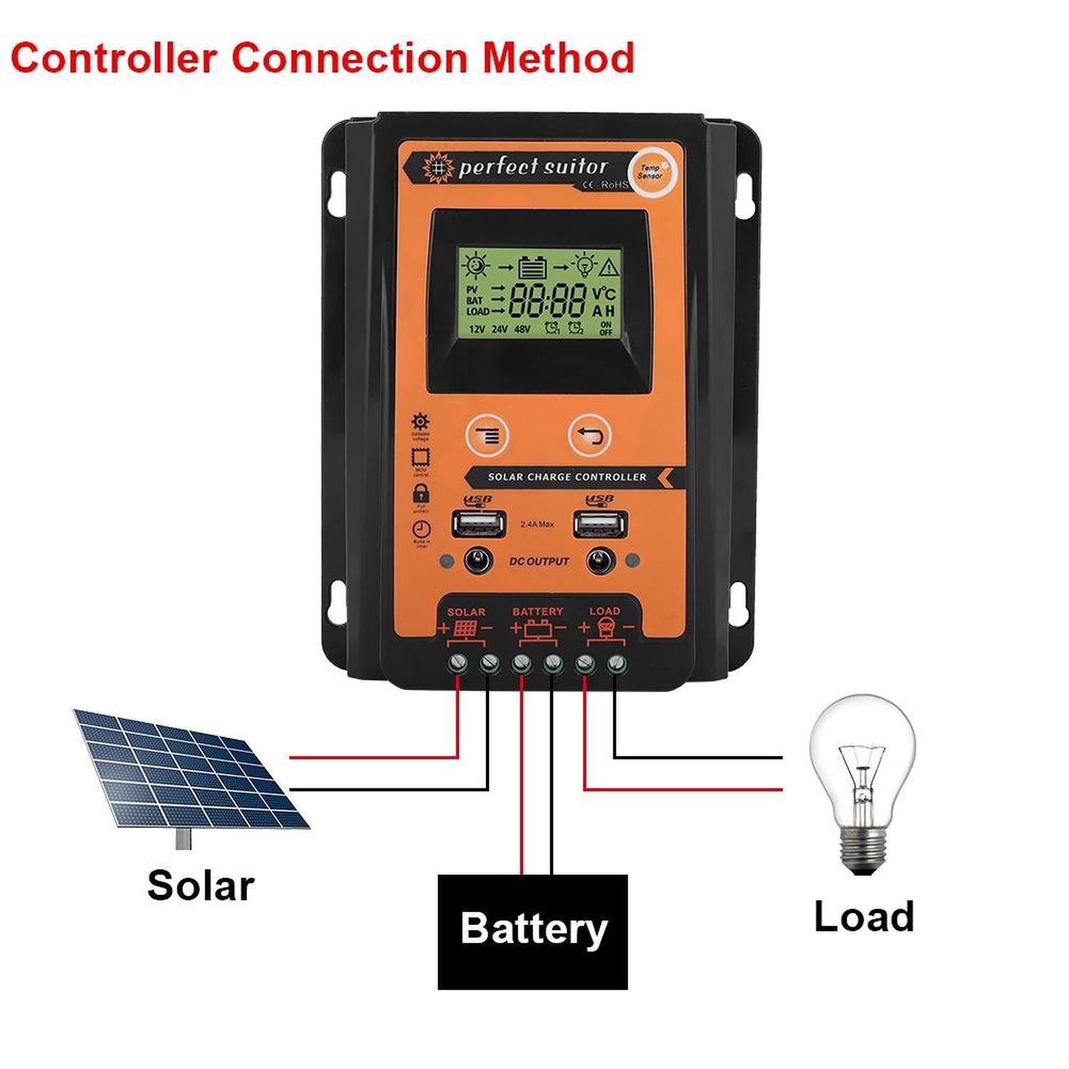 Contrôleur MPPT - 12V/24V 30A Contrôleur de charge solaire MPPT Régulateur de batterie de panneau solaire Double affichage LCD USB(30A) - 3