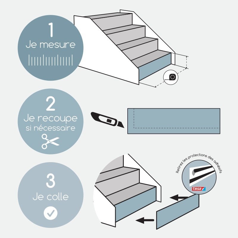 Contremarches adhésives PVC pour escalier - carreaux de ciment gris - Lot de 5 (18x100 cm) - 5