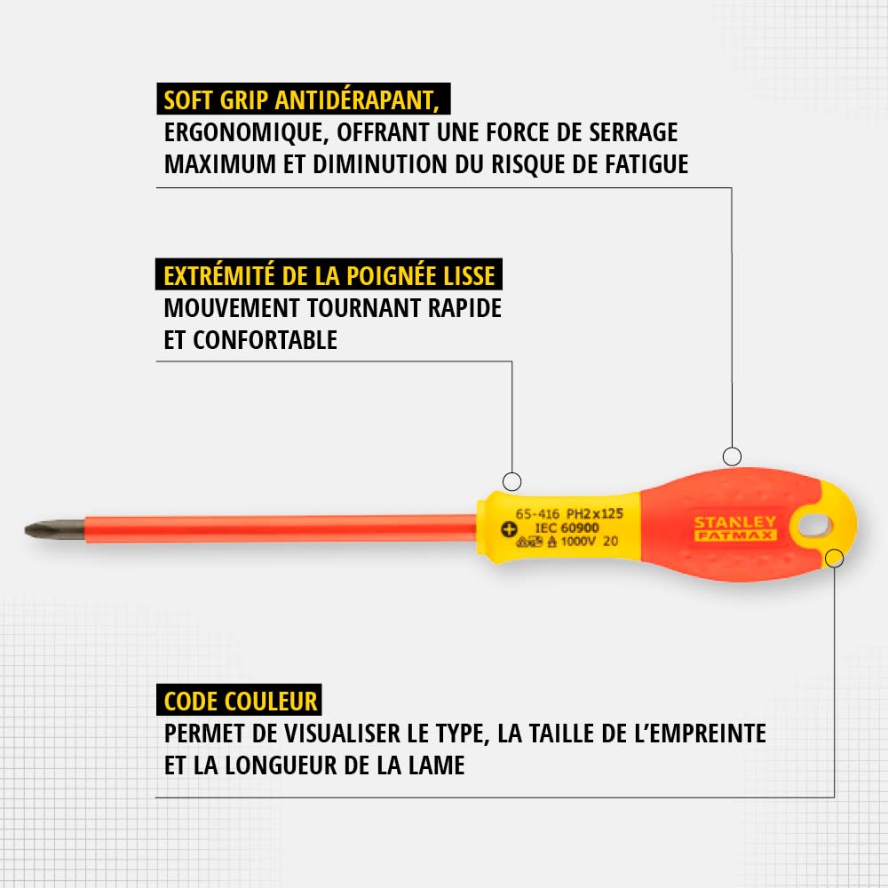 Coffret de tournevis isolés 1000V FatMax® - 6 pcs (Electricien / Phillips) STANLEY 0-65441 - 6