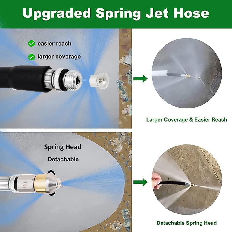 Déboucheur Canalisation 20m - furet karcher compatible avec Karcher K2, K3, K4, K5, K6, K7, nettoyeur haute pression 180Bar - 2