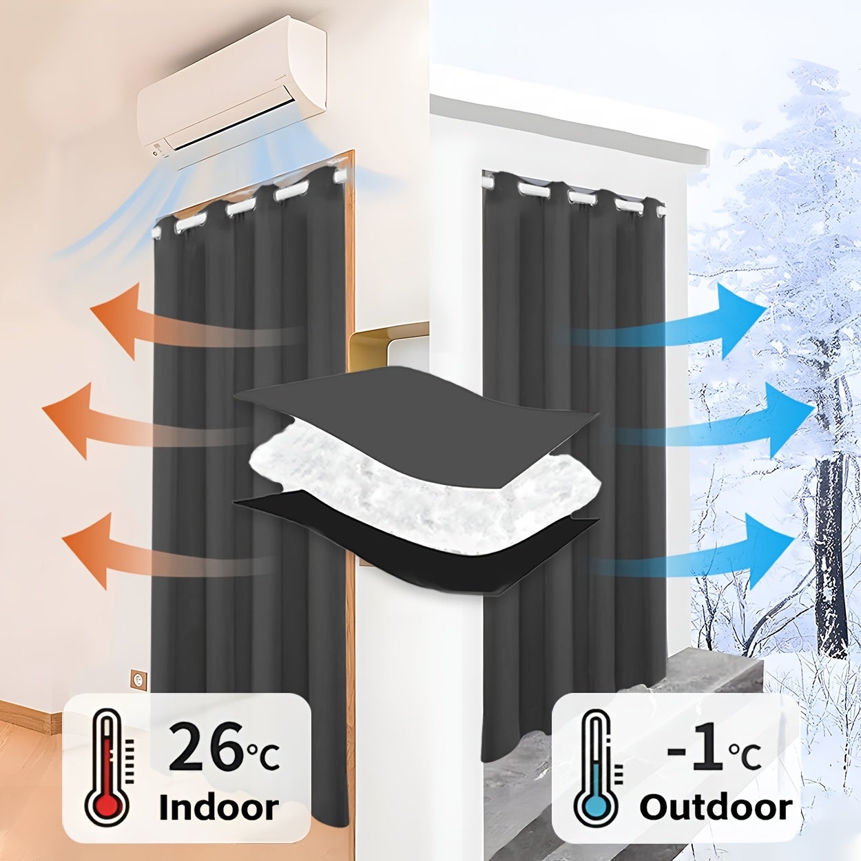 MINICLOSS Rideaux d'hiver épais coupe-vent, rideaux à trois couches isolants contre le froid, rideaux unis doublés de coton (gris, 132 x 160 cm) - 5