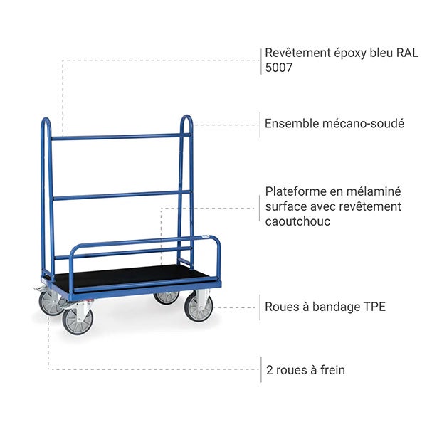 Chariot porte panneaux - 1270 x 535mm - Charge max 600kg - 4433 - 3
