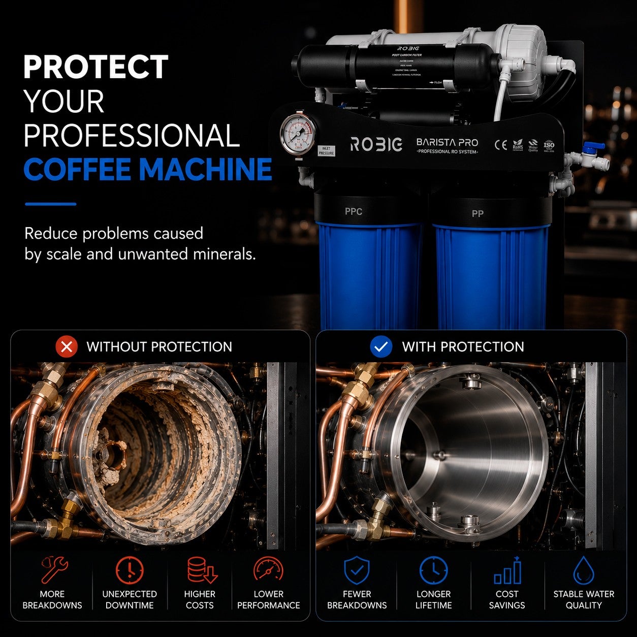 ROBIG Coffee 600GPD – Système Osmose Inverse Professionnel avec Mélangeur et Reminéralisation pour Espresso - 4