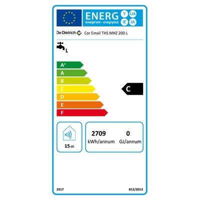 Étiquette énergétique