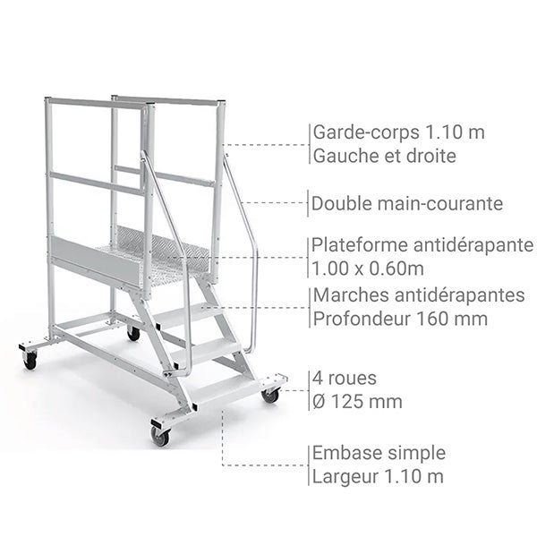 Plateforme roulante 4 marches - Hauteur max. de travail 2.80m - PTF104-GD - 3
