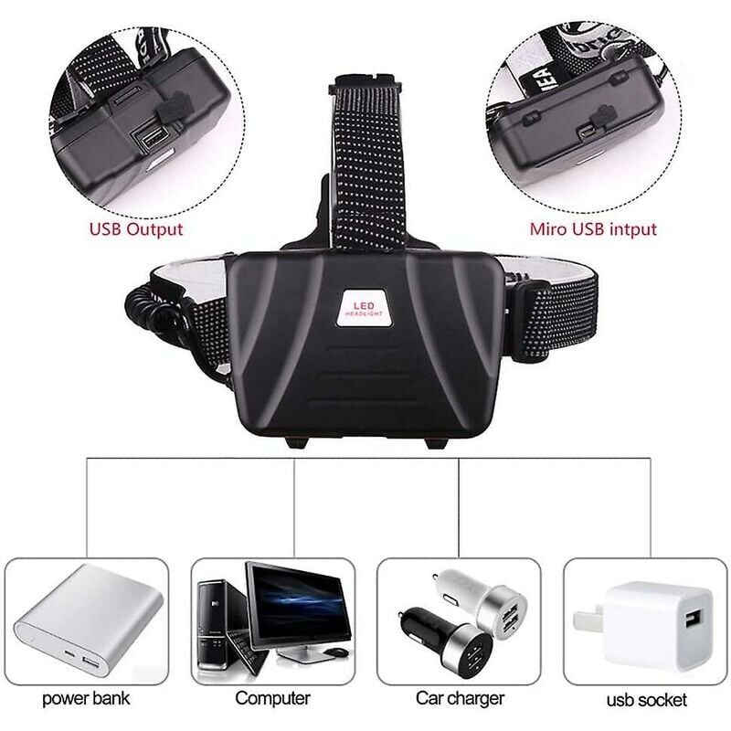 Ulisem Lampe Frontale LED Rechargeable 10000 Lumens XHP70.2 Lampes Frontales Puissante Phare de Travail Haute Puissance Phare Zoomable - 4
