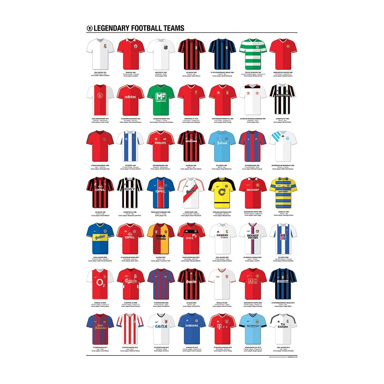 Affiche d’art 50 x 70 cm -Art-Poster 50 x 70 cm - Legendary Football Teams - Olivier Bourdereau - 3