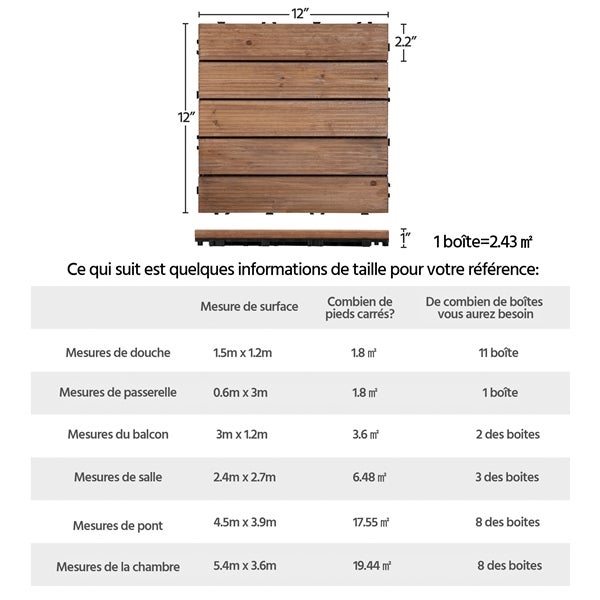 Lot de 27 Caillebotis Bois Exterieur Marron 5 lattes Yaheetech - 2
