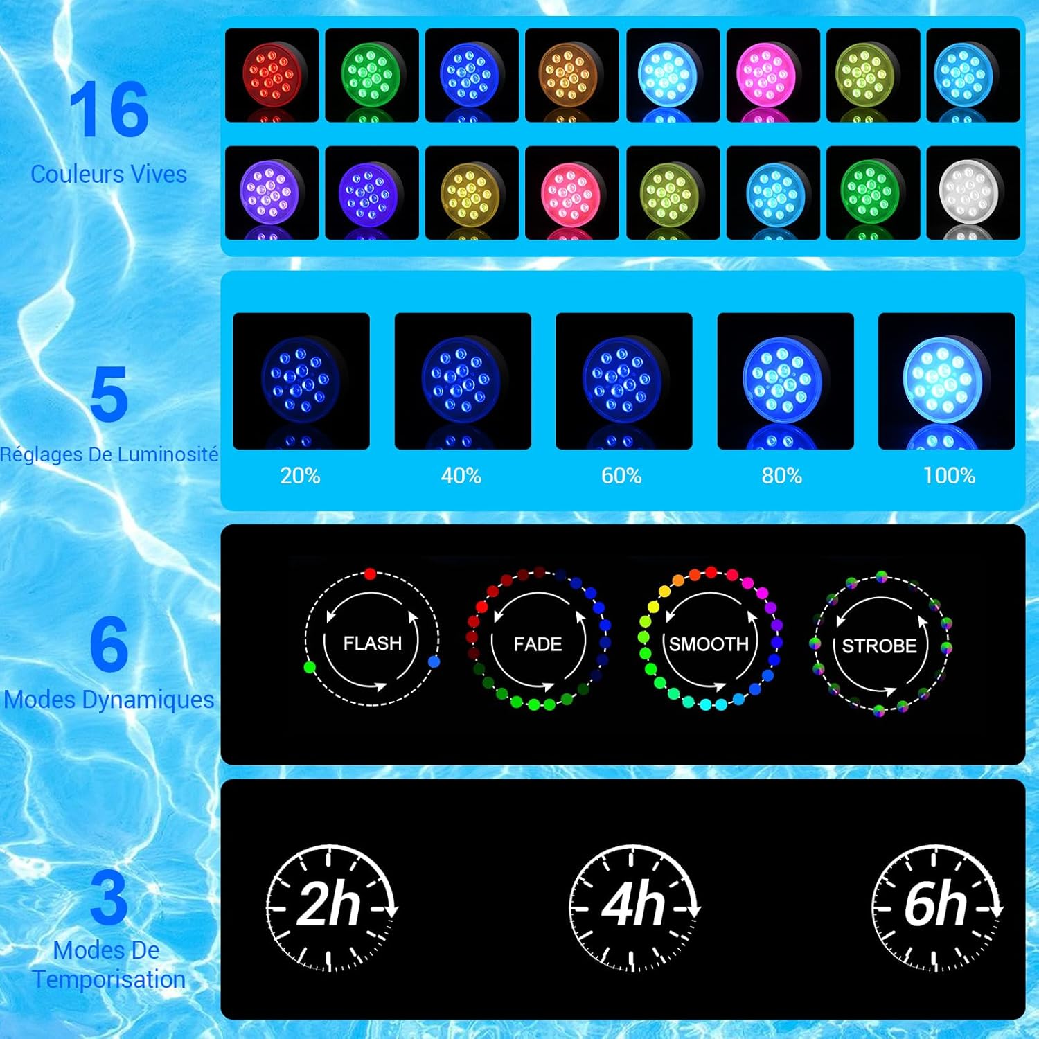 Lampe de piscine LED submersible rechargeable, 4 lumières, IP68, 16 couleurs RVB, avec télécommande, adaptée aux piscines et aquariums - 2